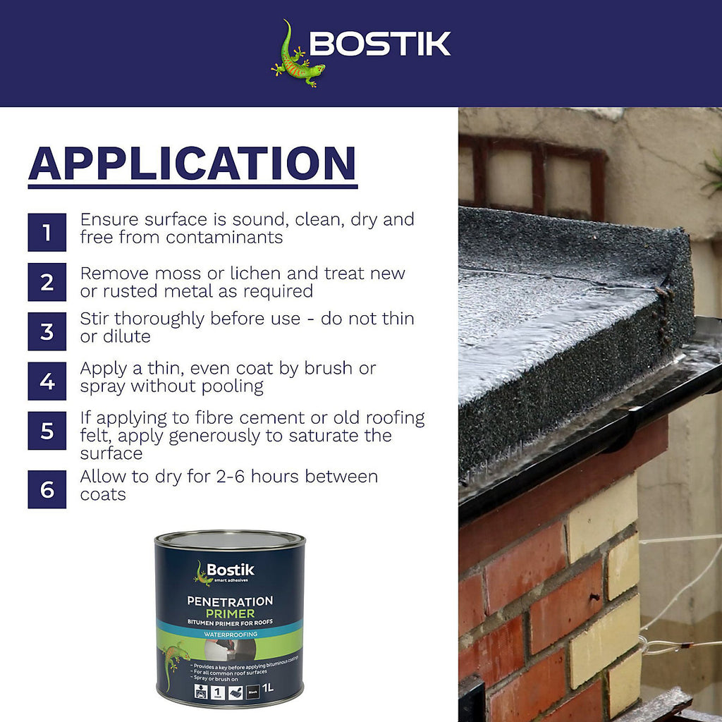 Bostik Penetration Black Primer, 1L, 0.86kg Tin