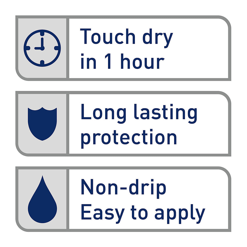 Dulux Quick Dry Timeless Satinwood Interior Metal & wood paint, 750ml