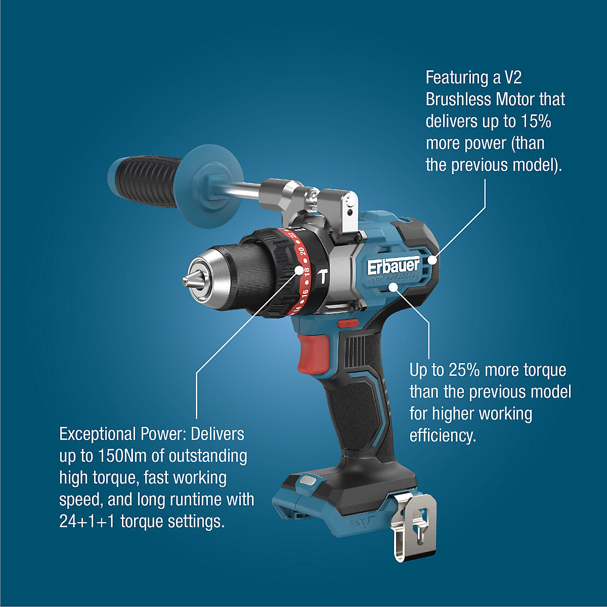 Erbauer Elite 18V EXT Keep Cool Brushless V2 Cordless Combi drill (Bare Tool) - ERI1107COM
