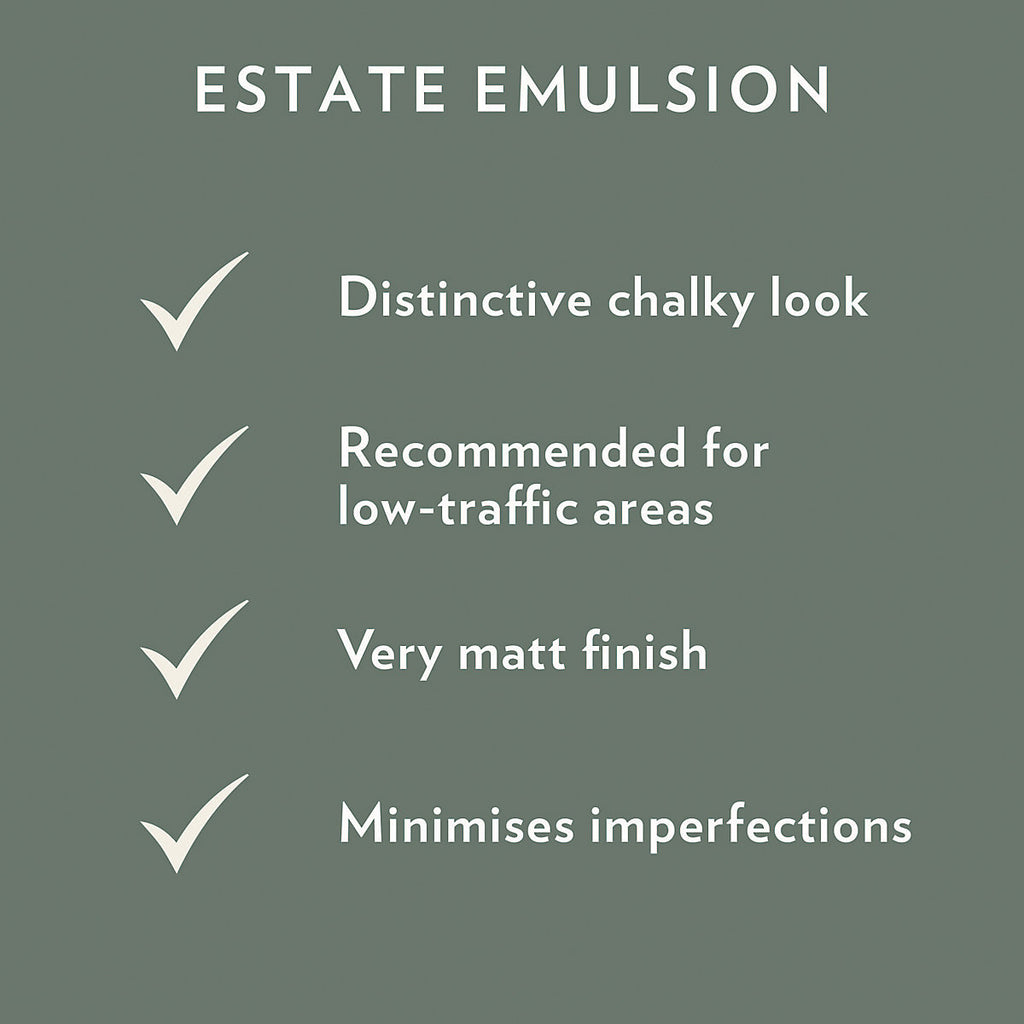 Farrow & Ball Estate Sap Green Matt Wall & ceiling Emulsion paint, 2.5L
