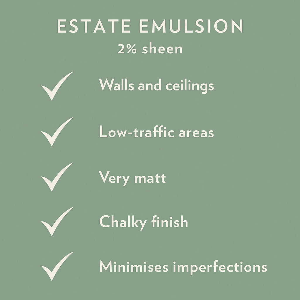 Farrow & Ball Estate Skimming Stone Matt Wall & ceiling Emulsion paint, 2.5L
