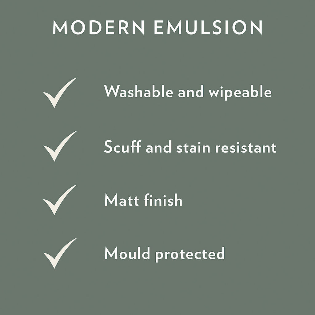 Farrow & Ball Modern Broccoli Brown Matt Wall & ceiling Emulsion paint, 2.5L