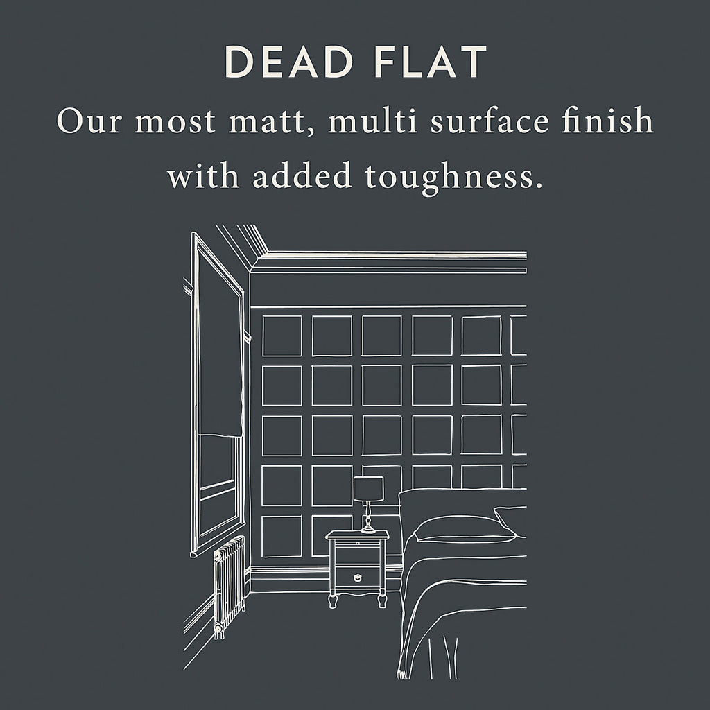 Farrow & Ball Skimming Stone Dead-Flat Matt Multi-surface Emulsion paint, 2.5L