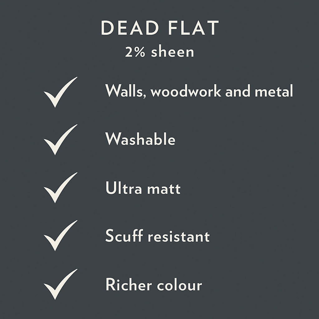 Farrow & Ball Skimming Stone Dead-Flat Matt Multi-surface Emulsion paint, 2.5L