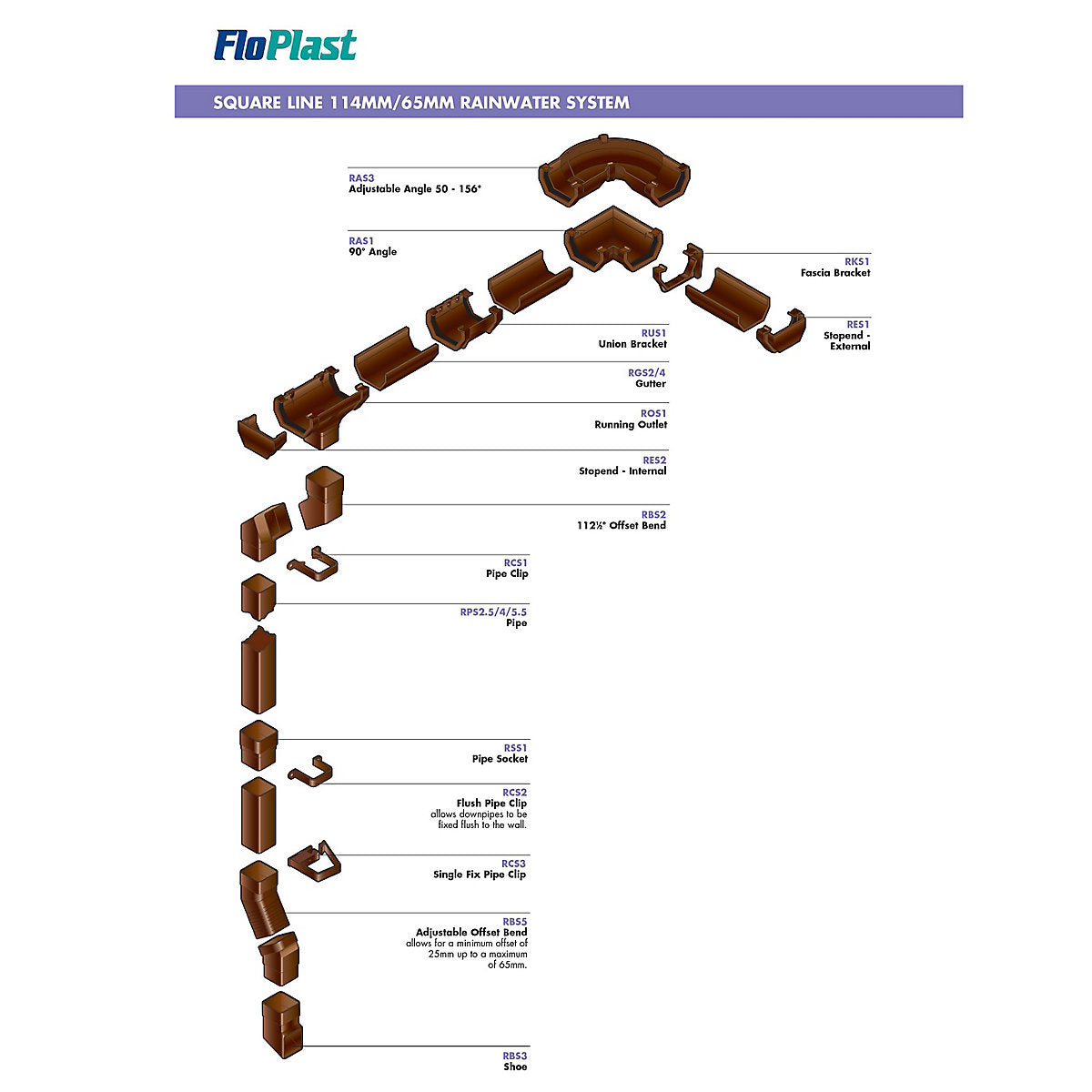FloPlast White Square Gutter length (L)2m (Dia)114mm