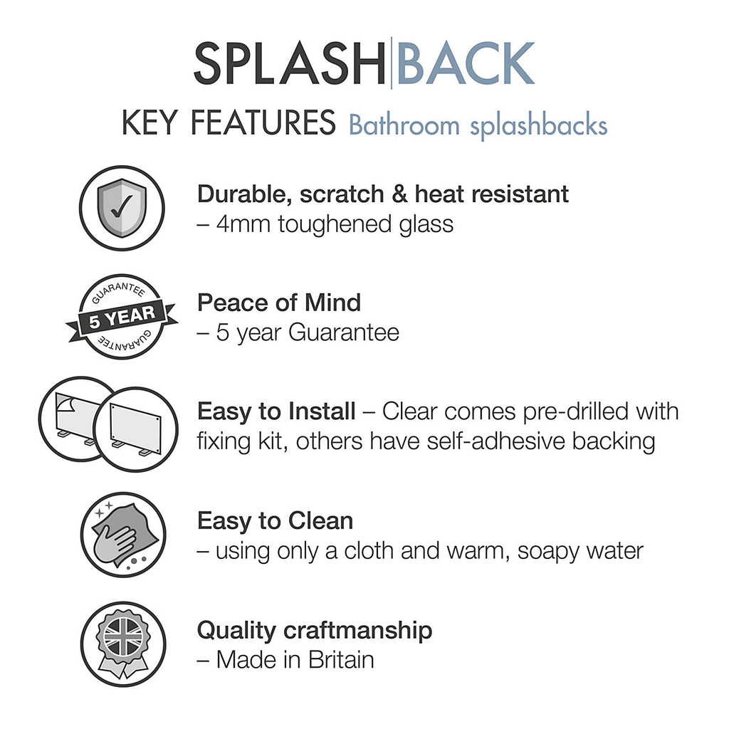 Fluted Glass Pre-drilled Bathroom Splashback with Chrome effect Caps (H)25cm (W)60cm