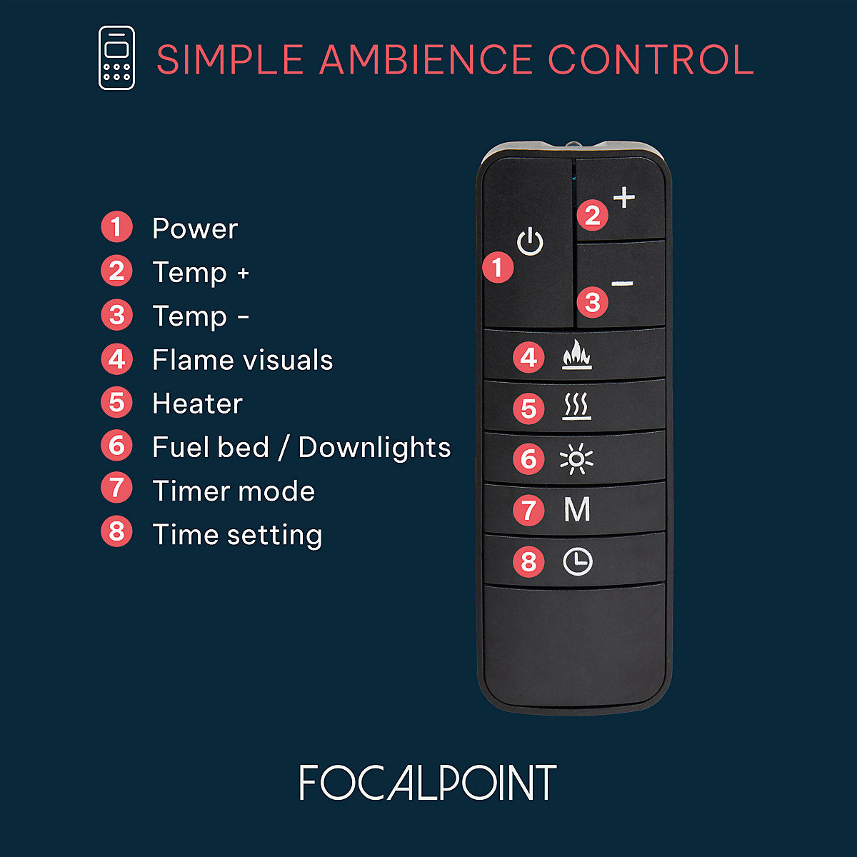 Focal Point Eccentra 2000 2kW Black Media wall Fire (H)48.8cm (W)201.5cm (D)22.3cm