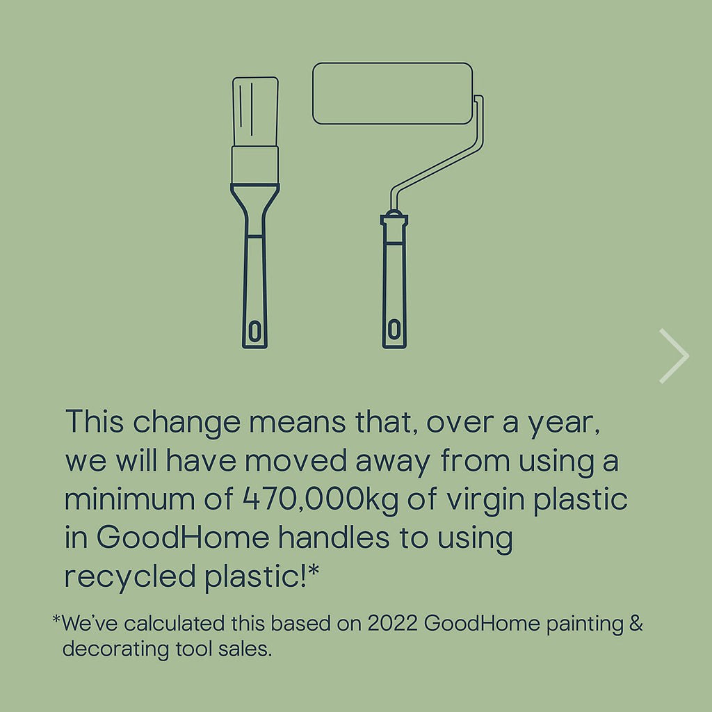 GoodHome 1½" Doors, skirting boards & window frames Flat paint brush