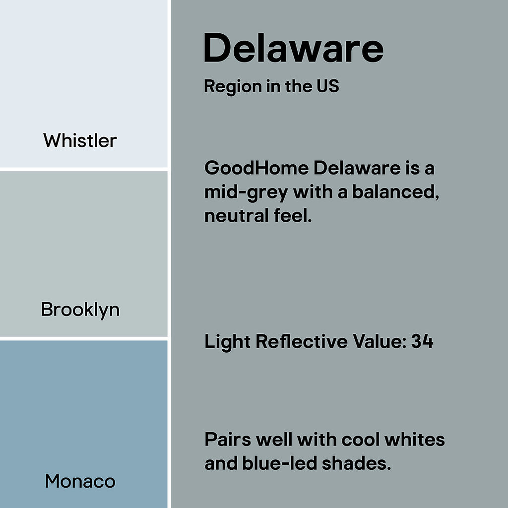 GoodHome Bathroom Delaware Soft sheen Wall & ceiling Emulsion paint, 2.5L