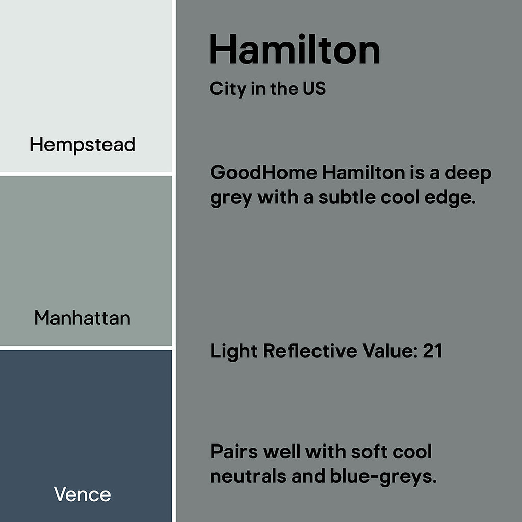 GoodHome Bathroom Hamilton Soft sheen Wall & ceiling Emulsion paint, 2.5L