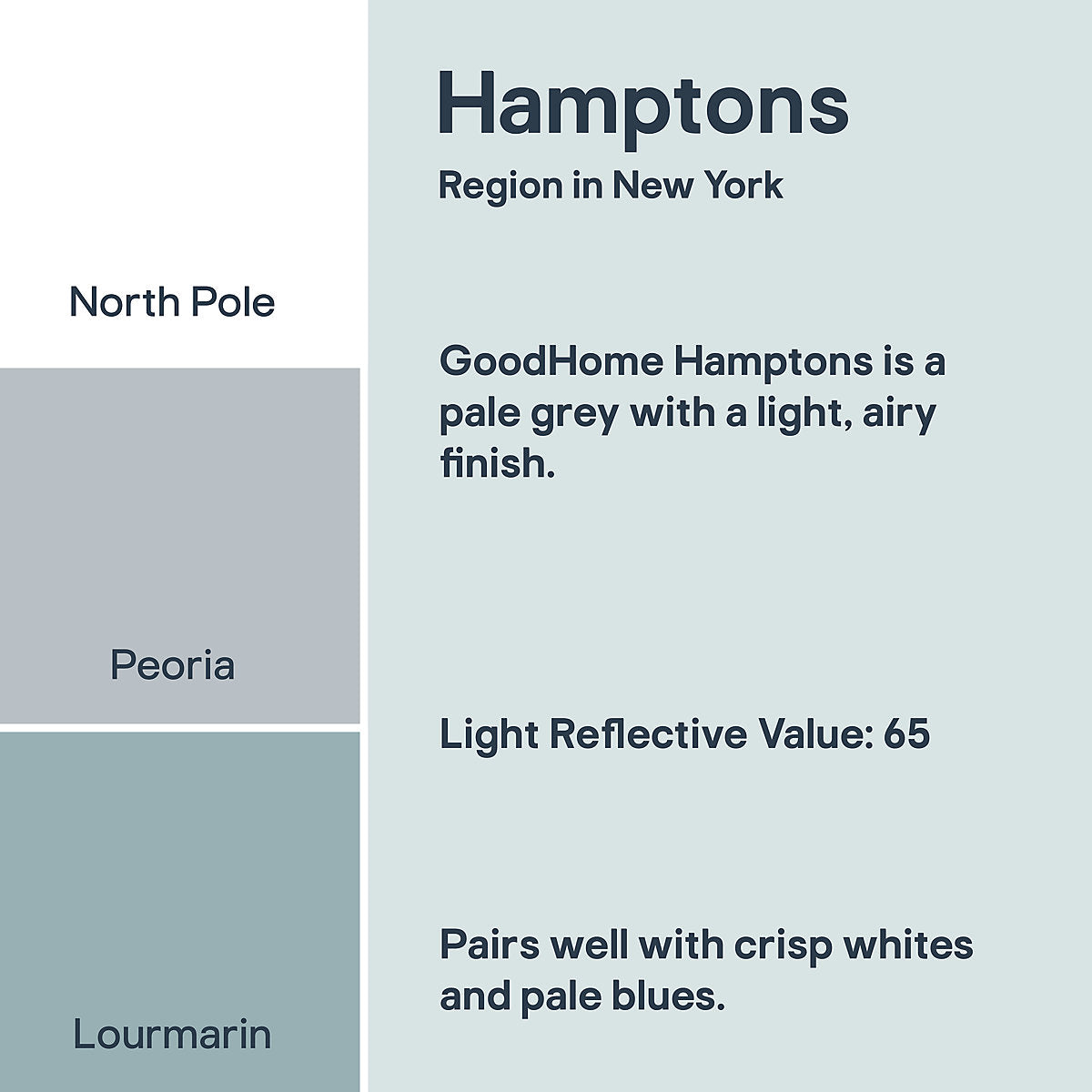 GoodHome Bathroom Hamptons Soft sheen Wall & ceiling Emulsion paint, 50ml Tester pot