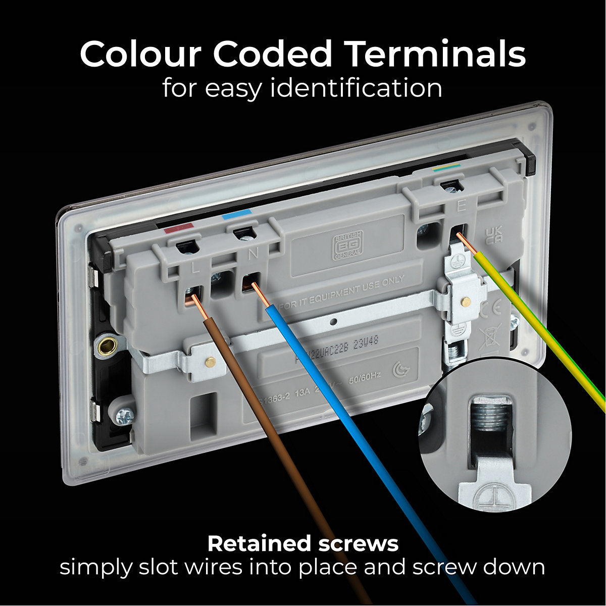 GoodHome Black Nickel Double 13A Flat profile, Switched Screwless Black inserts Socket with USB, 13A x2