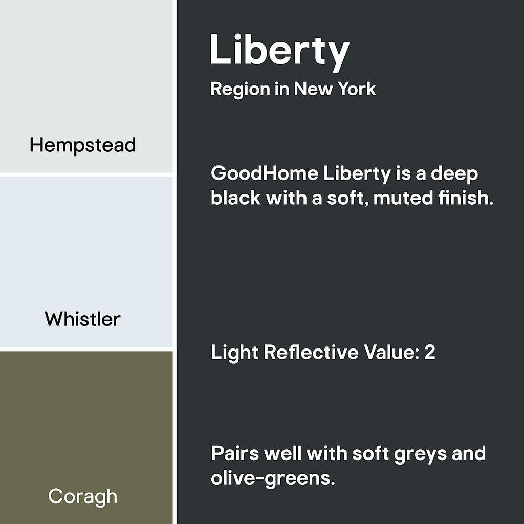 GoodHome Kitchen Liberty Matt Wall & ceiling Emulsion paint, 2.5L