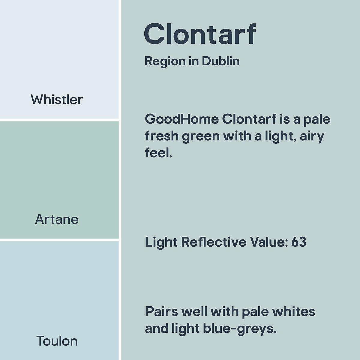 GoodHome Tough & Durable Clontarf Matt Metal, plaster & wood Multi-surface paint, 2.5L