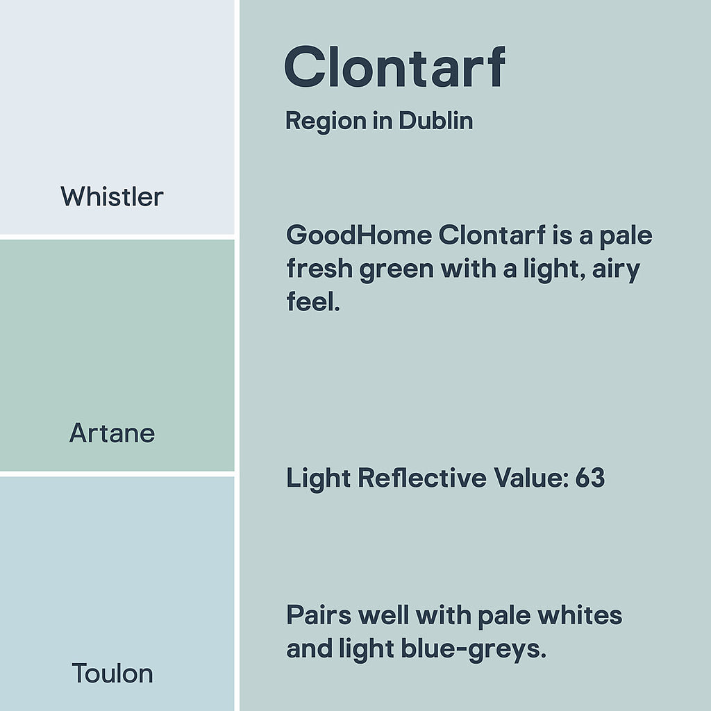 GoodHome Tough & Durable Clontarf Matt Wall & ceiling Emulsion paint, 50ml Tester pot