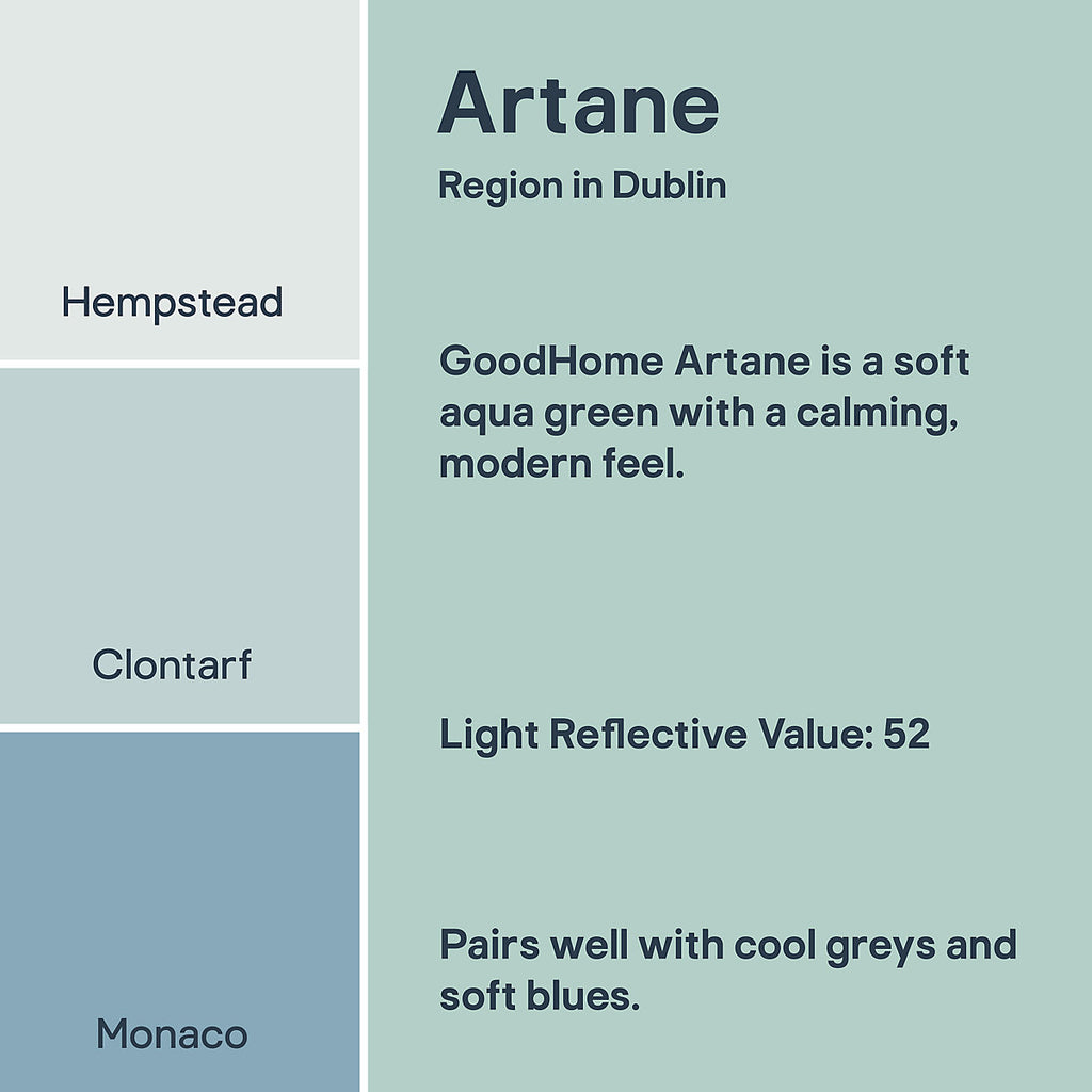 GoodHome Walls & Ceilings Artane Matt Emulsion paint, 2.5L