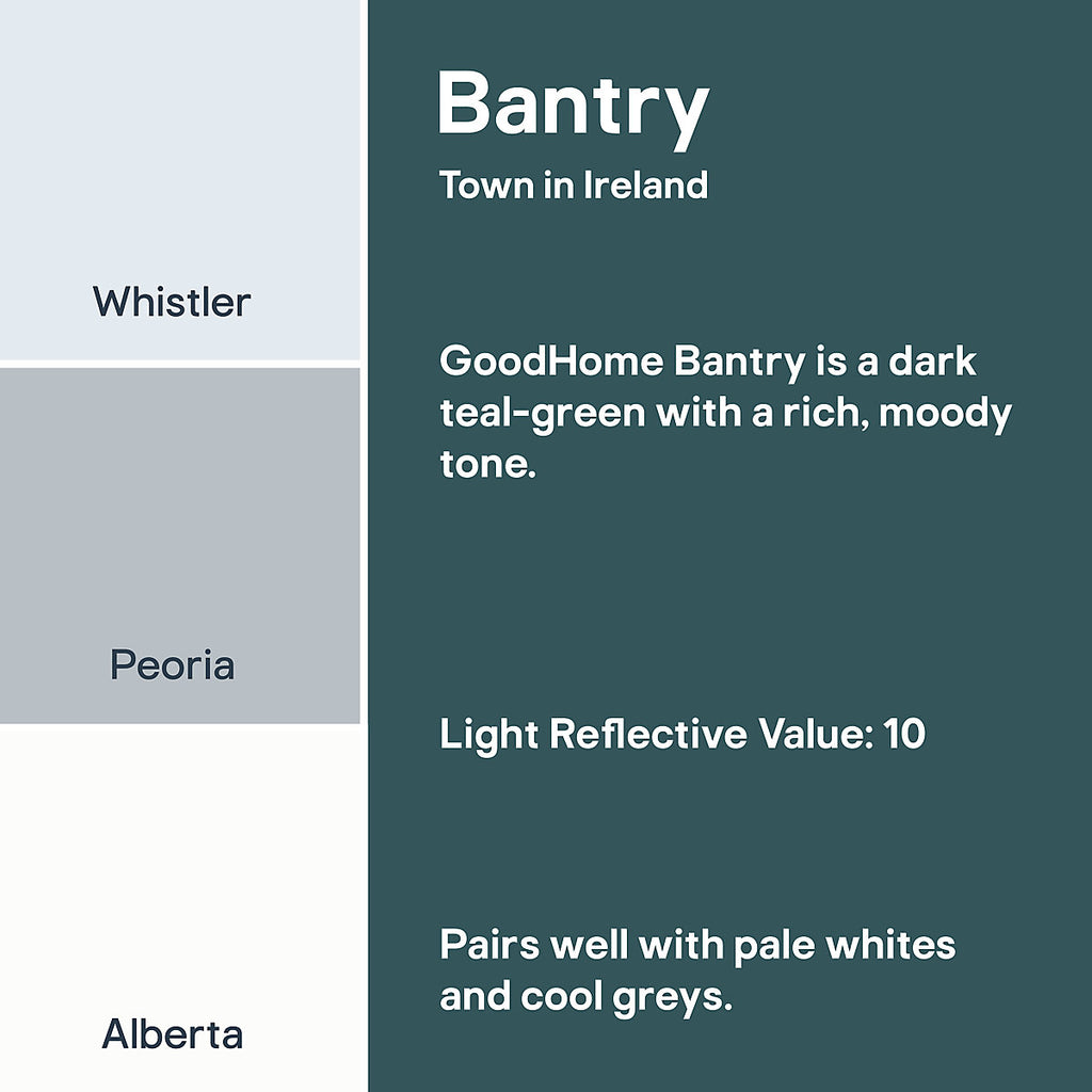GoodHome Walls & ceilings Bantry Matt Emulsion paint, 50ml