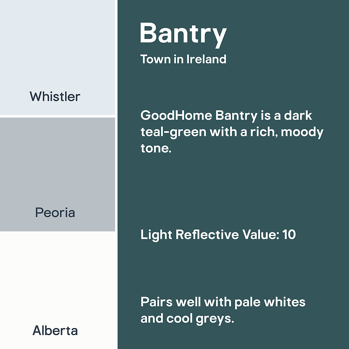 GoodHome Walls & ceilings Bantry Matt Emulsion paint, 50ml