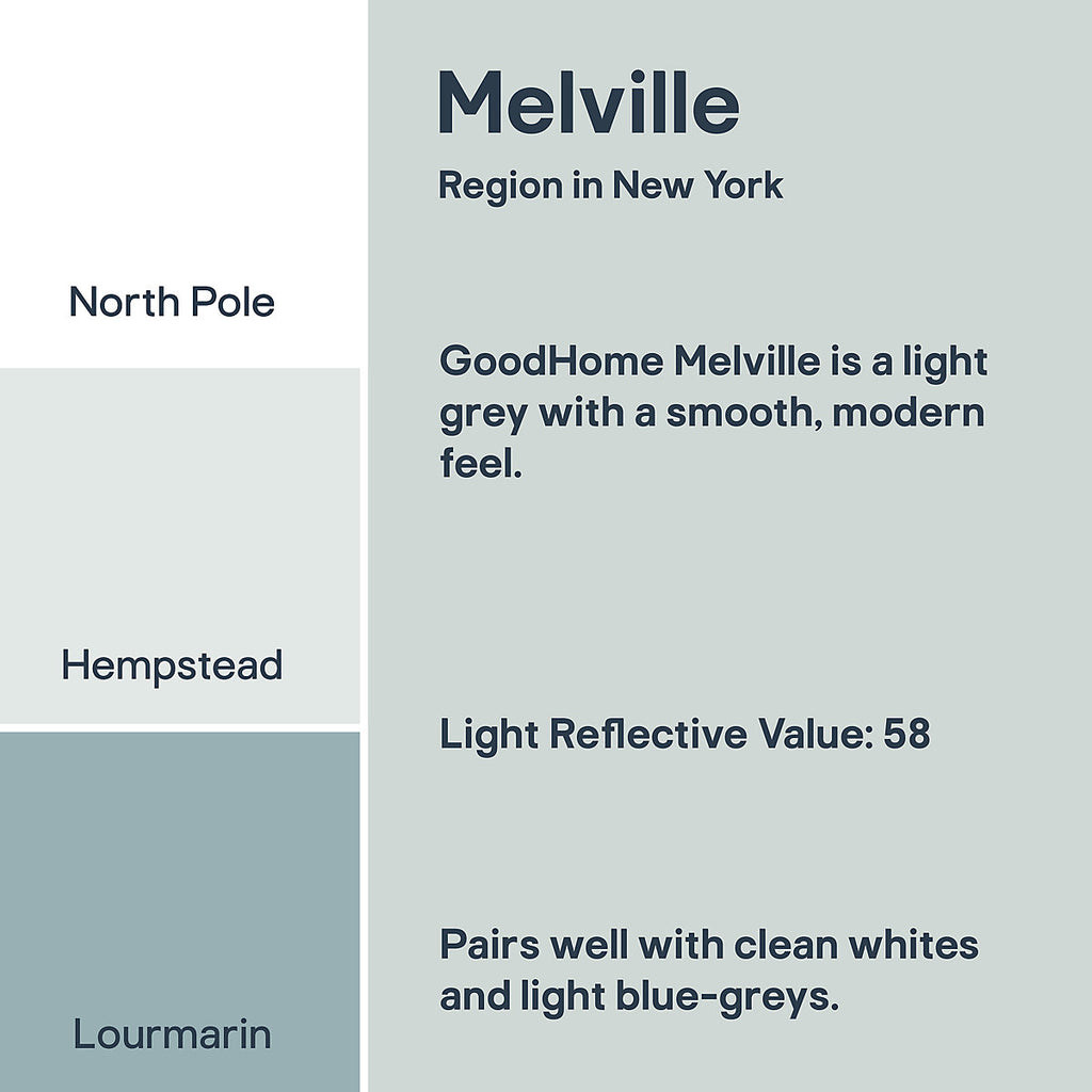 GoodHome Walls & Ceilings Melville Matt Emulsion paint, 2.5L