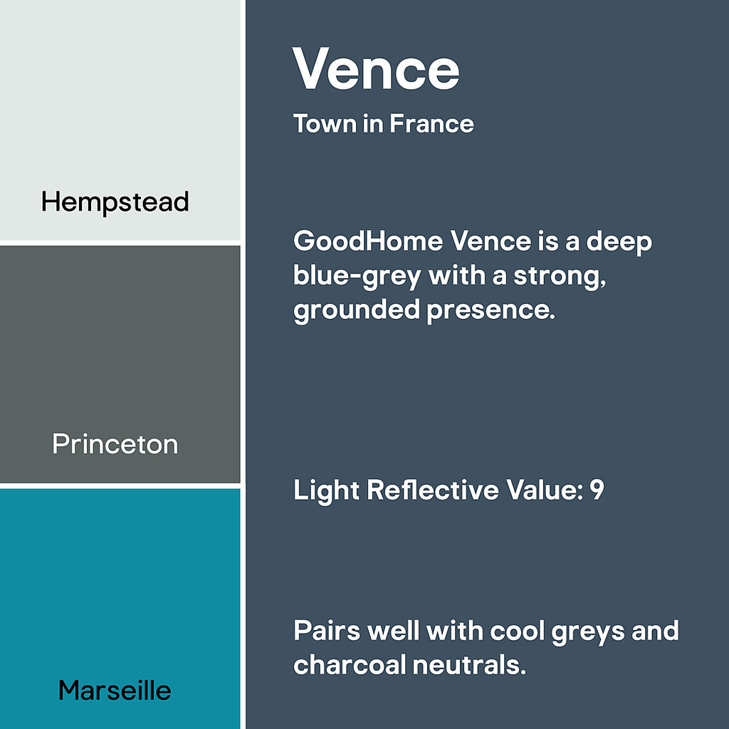 GoodHome Walls & Ceilings Vence Matt Emulsion paint, 5L