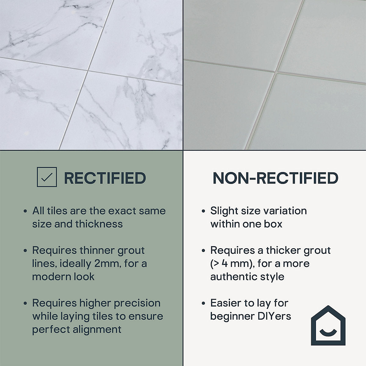 Latinie White Matt Porcelain Indoor Wall & floor Tile, Pack of 3, (L)597mm (W)597mm