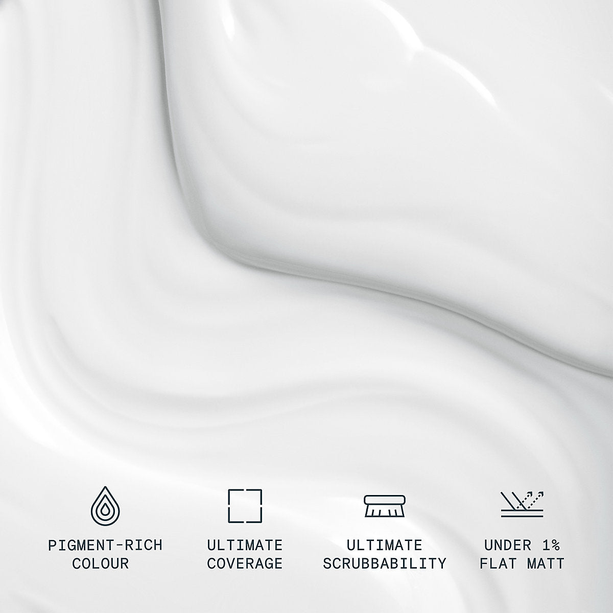 Lick Supreme White 07 Flat matt Multi-surface Emulsion paint, 2.5L