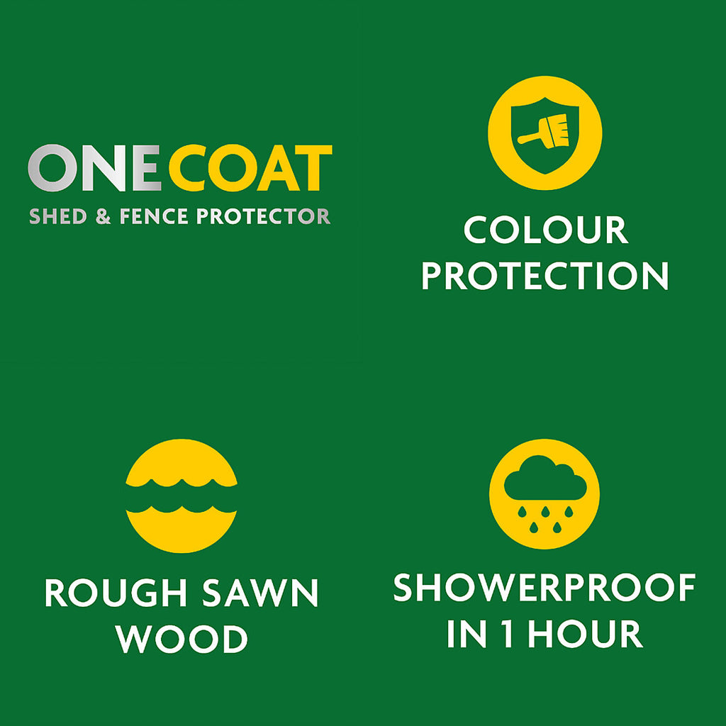 Ronseal One Coat Charcoal Grey Matt Medium base Exterior Shed & fence Protector Wood paint, 950ml Pouch - 5L Refill Concentrate