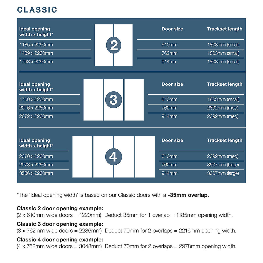 Spacepro Classic 1 Panel Mirrored Silver framed Sliding wardrobe door (H)2220mm (W)762mm
