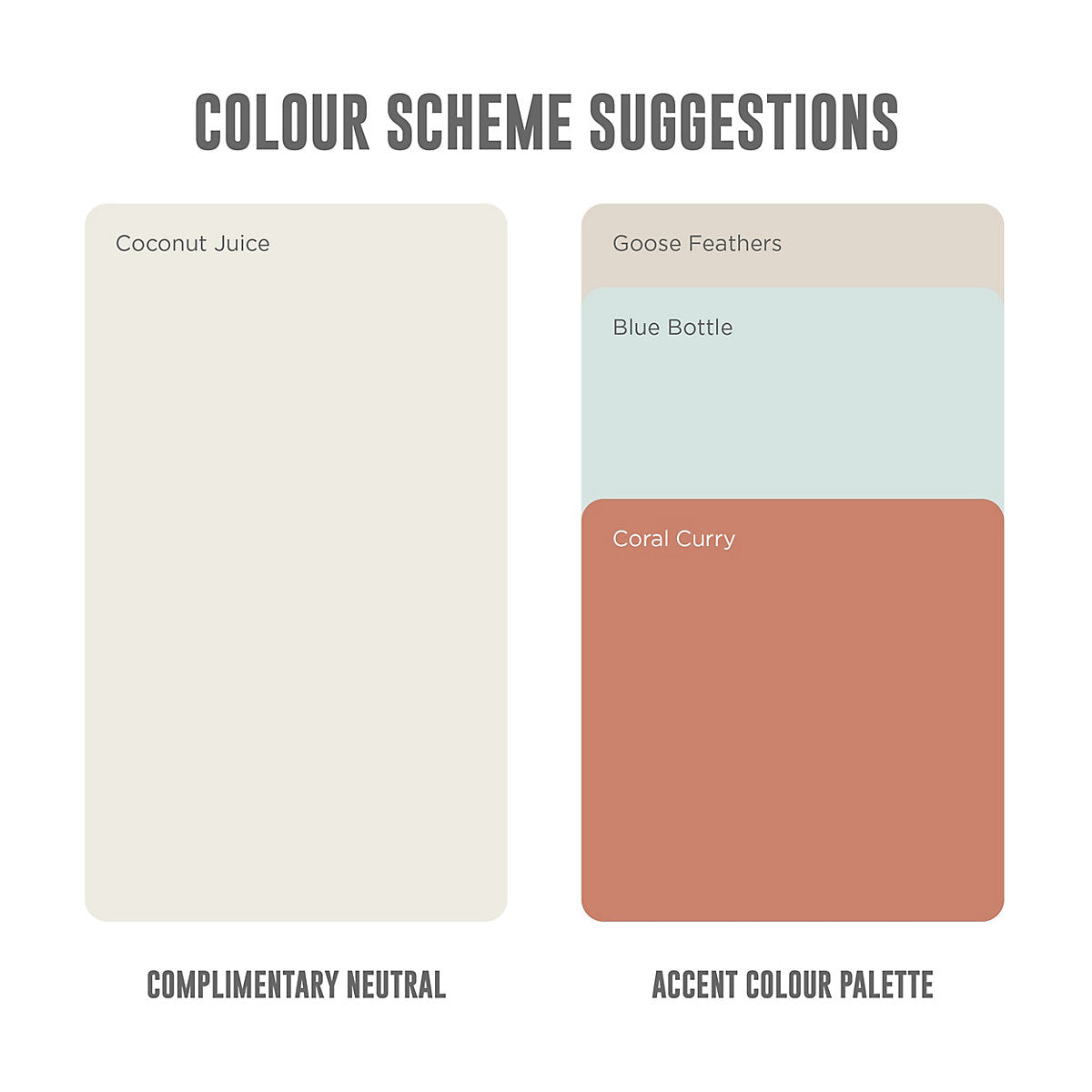 Valspar Coral Curry Matt Wall & ceiling Paint, 50ml Sample